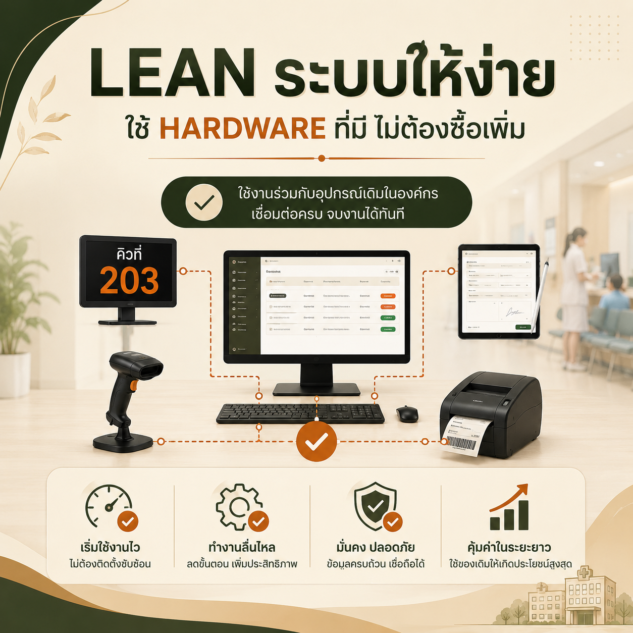 CareFlow Hero 3